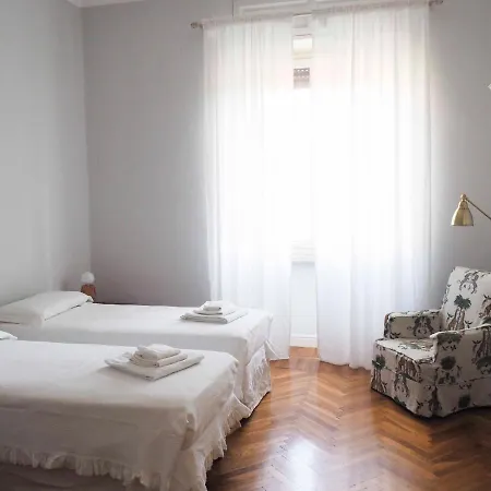 Budu Turin